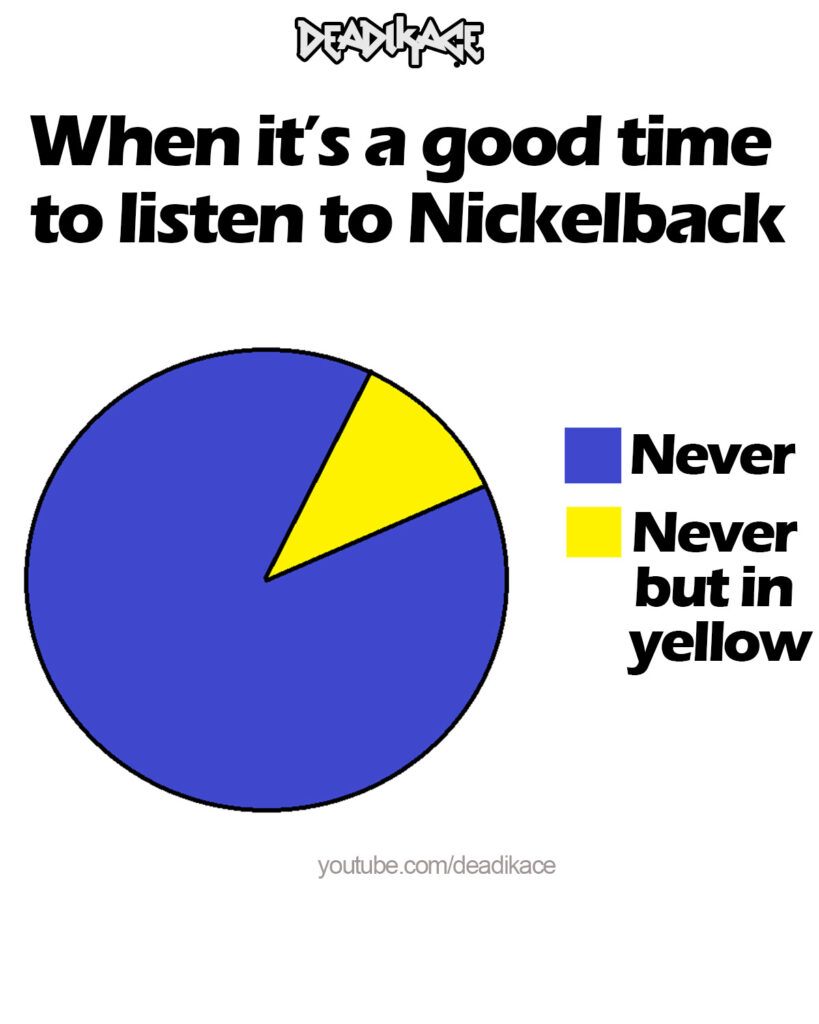 Nickelback Memes